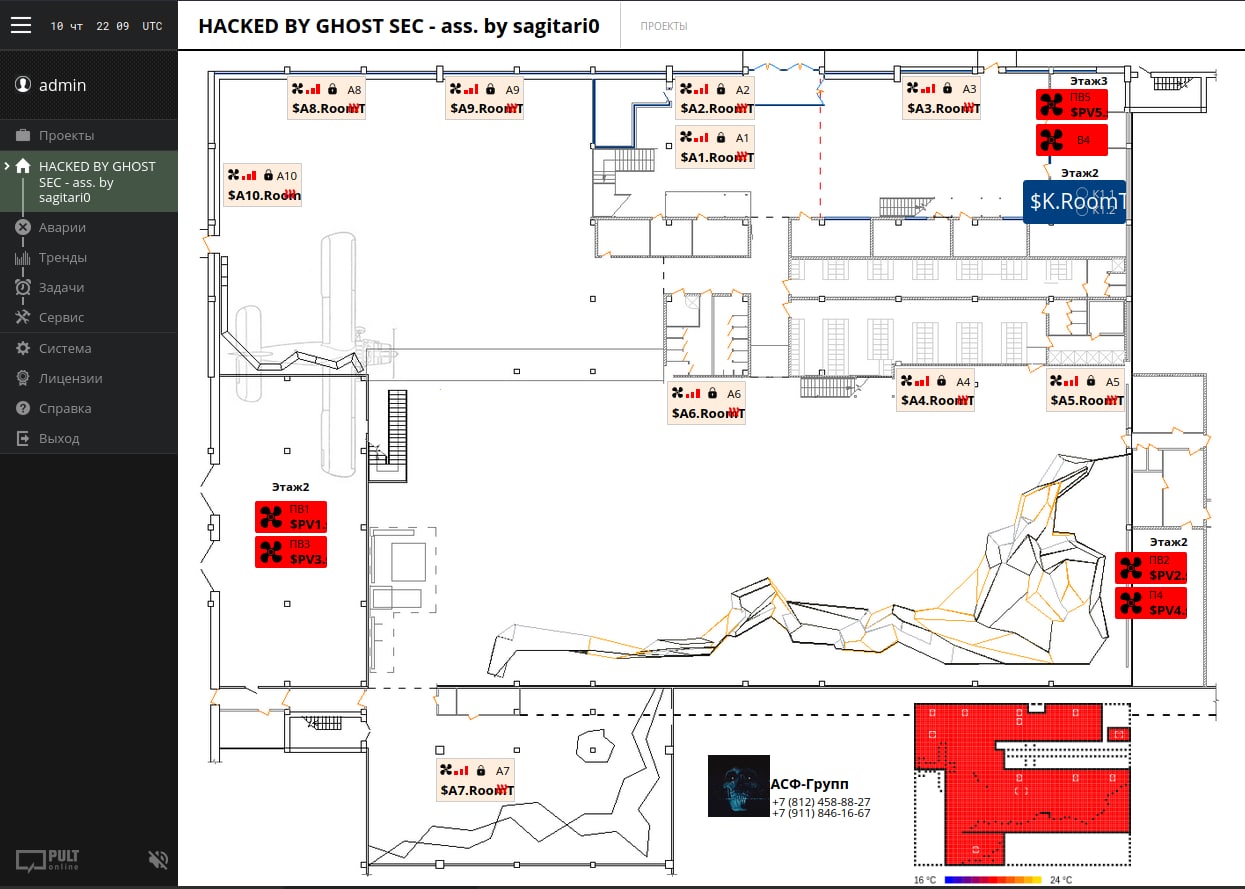 Hackeo a infraestructura rusa SCADA